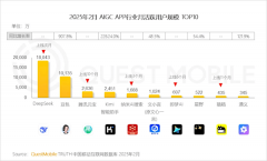 纳米AI搜刮同样不甘示